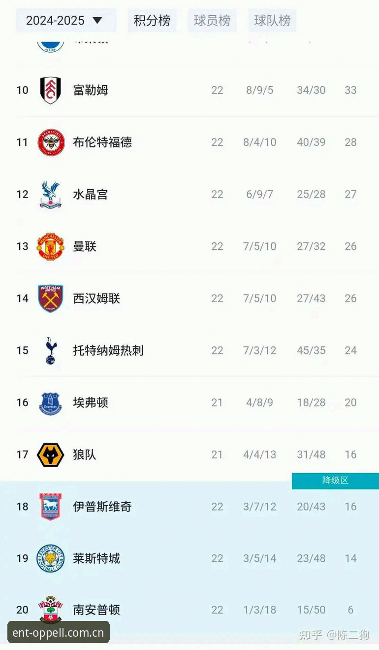 欧宝娱乐平台官网安装教程 曼联末轮决战布莱顿——欧宝娱乐平台观赛操作教程